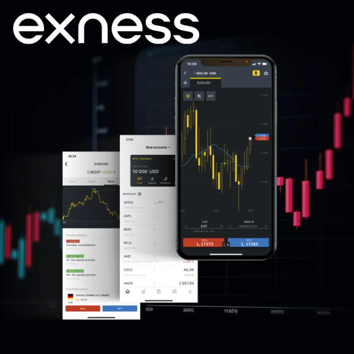 Exness Login